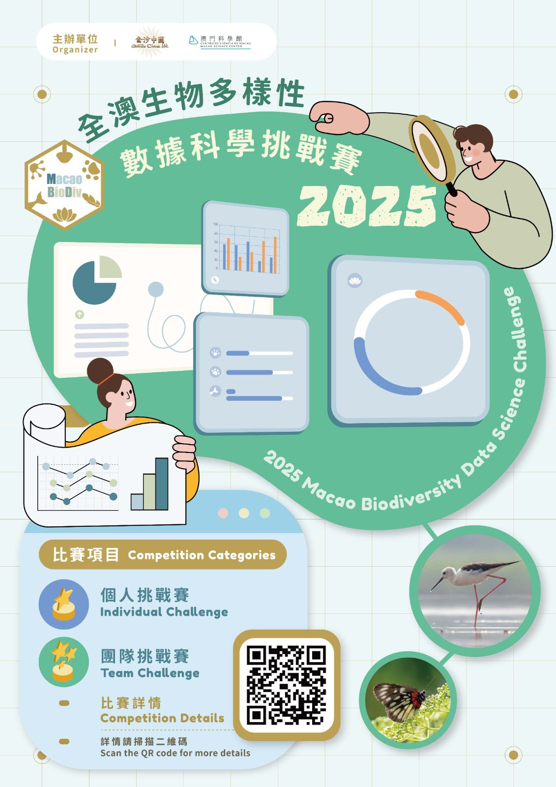 2025全澳生物多樣性數據科學挑戰賽
